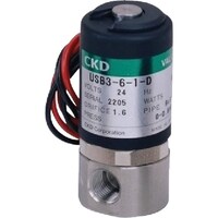 �b�j�c�@�b�j�c�@���`�������Q�|�[�g�d����