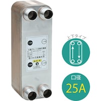 日阪製作所 日阪 ブレージングプレート式熱交換器(銅ろう付) BXC214PO10 1台