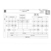 ガステック GASTEC 校正証明書(試験成績書付)、トレーサビリティ体系図【対象:酸素濃度計】