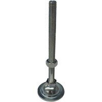 ダイドーハント DAIDOHANT アジャスターボルト 耐荷重1400kg 「1本」 M12x100mm