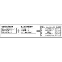 ユニット ユニット 計算式マグネットシート小 320511 1枚