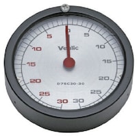 �C�}�I�@�C�}�I�@�_�C�A���C���W�P�[�^�[