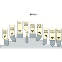 sanwa SANWA ハイス付刃バイト JIS66形 10mm