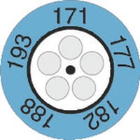 テストー TESTO サーモメーター・クロックインジケータ