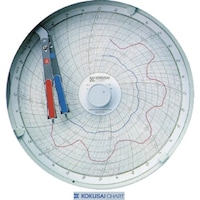 アズワン AS 温湿度記録計 KC10WW 8日用