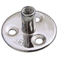 水本 水本 ステンレス パッドナット 捻子径M8 使用荷重:0.49kN