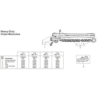 RIDGID C882X ハンドル F/C18 32565 32565 1個