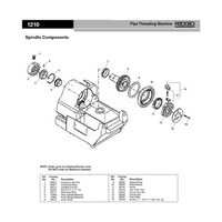 RIDGID ロールピン F/1233 (5個入) 54007 54007 1パック