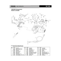 RIDGID ジャンクションボックス カバー F/HC450 72147 72147 1個