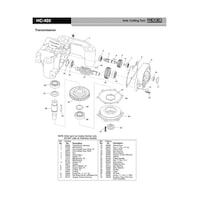 RIDGID ガスケット F/HC450 72192 72192 1個