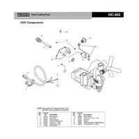 RIDGID スイッチ ボックス カバー 87047 87047 1個