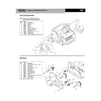 RIDGID ブラシシャフト F/122J 94782 94782 1個