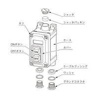 パトライト 動力用開閉器 GPA30 GPA30 1個