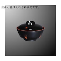 ���ۉ��H�@�����ݘo�@�g