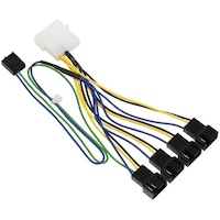 ainex ファンPWM信号4分岐ケーブル 10cm CA864PSA CA864PSA 1個