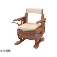 �A���������@�Ƌ�g�C���Z���N�g�q�@�n�l�A�Q���C�h�@