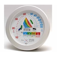 エンペックス 環境管理温・湿度計 「熱中症注意」 防雨型・壁掛け用 TM2462