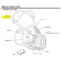 興研 頭紐 タイプSBW 5本入 763179