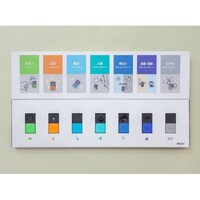 ソニー MESHアドバンストセット MESH100B7A