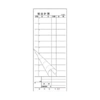 �]���������@��v�`�[�@�r�Q�O�a�m�@�m���D���@�P�T�O�@�Q�����ʂT�O�g�i�P�O�����j