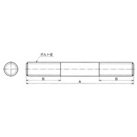 �f�������@�o�[�e�b�N�X�@�X�^�b�h�{���g�@�P�R�S�V�l