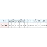 Gnet バーテックス ダブルクランプバイス VCV4D