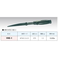 Gnet バーテックス ドリルドリフト VHD1