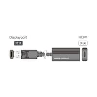 イメージニクス DisplayPort to HDMI変換ケーブル