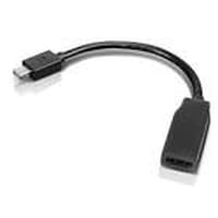レノボ Lenovo Mini DisplayPort HDMI アダプター 0B47089