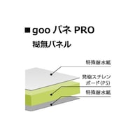 光洋産業 goo!パネ PRO 910×1820mm 5mm厚 1セット(25枚入) 62921965