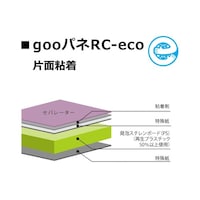 光洋産業 goo!パネRCecoタック(片面粘着)5mm厚 605mm×910mm(A1)1箱(10枚入) 65233360