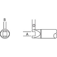 OK International メトカル Metcal MFR1110・2210シリーズ チップカートリッジ RFPSL1 1本