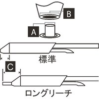 OK International メトカル Metcal MXシリーズ 吸取りロングリーチ チップカートリッジ STDC703L 1本