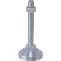 ダイワアドテック ダイワアドテック アジャスターボルト 重量用 ベアリング装着受皿タイプ HT36250 1個