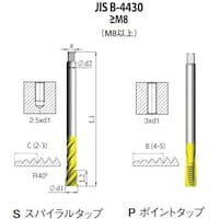 CARMEX NOGA JIS B4430 一般用スパイラルタップ M10x1.5 XT5 SJ4CM10X1.5H35X 1本