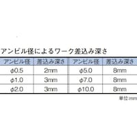 �e�N���b�N�@�s�d�b�k�n�b�j�@�y�r�S�W�S�@�_�C�����E�f�W�^���p�C�v�Q�[�W�փA���r���O�D�T�@�y�r�S�W�S�@�P��