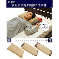 ���i�[���@�Q���܂܎����ɂ����������ɒ��߂ł���Z���t�I�[�_�[���@�u���E���@�P�y���[�J�[�����^����������͎ԏ�n���z