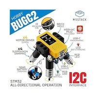 M5Stack M5Stack BugC2(M5StickC Plus2搭載) M5STACKK033C 1個