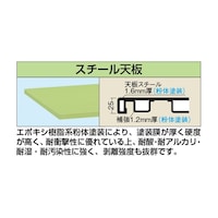 サカエ 中量用天板 25t スチール天板