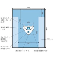 日昭産業 関節鏡用シート 1セット(11枚入) 22106