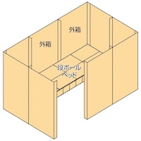 �t�G���̔��@�i�{�[���p�[�e�B�V�����i�X���Z�b�g�j�@�m�c�o�P�T�W�O�O�X