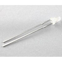 �k�d�m�n�n�@�Q�F�k�d�c�@�ԁ^�΁@�R���@�C�e�^�@�Q�{���[�h�@�k�O�R�U�o�t�q�f�v