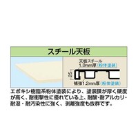 サカエ 軽量立作業台