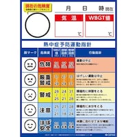 sanwa 熱中症啓蒙ポスター
