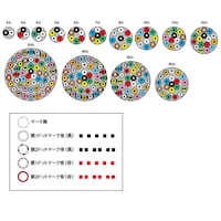 富士電線工業 ビニル絶縁ビニルシースキャブタイヤ丸型コード 30m巻 切断品 VCTF 2SQX 2C