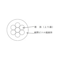 フジクラ 600V 二種ビニル絶縁電線 5m/巻 黄 HIV 60 SQ キ