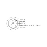 フジクラ 600V 架橋ポリエチレン絶縁ビニルシース電力ケーブル 20m/巻 600V CV 8SQX2C