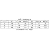 AGas Japan フロンガス検知器 サイズ:50X40X218mm DC21SP