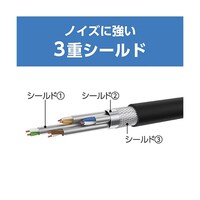 ナカバヤシ MCO カテゴリー7 LANケーブル 5m ブラック C7050BK