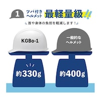 アズワン 軽量ツバ付きヘルメット KAGAHELMET Bo typeシリーズ 女性ロングヘアー対応 ブラック 1BO29KGKG0T00